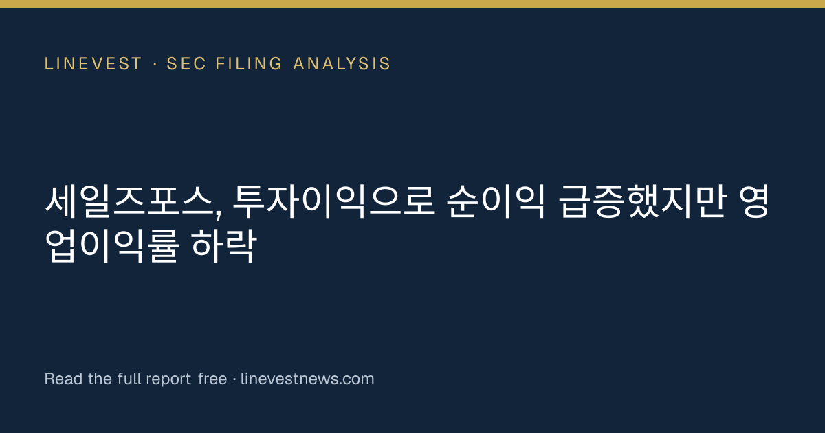 세일즈포스, 투자이익으로 순이익 급증했지만 영업이익률 하락