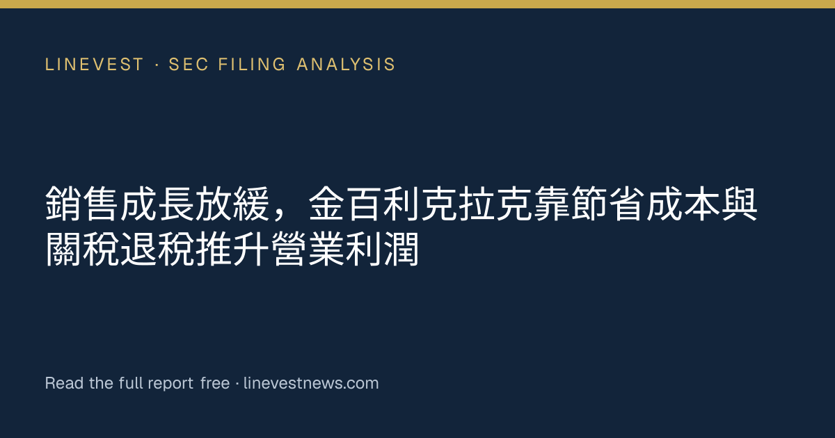 銷售成長放緩，金百利克拉克靠節省成本與關稅退稅推升營業利潤