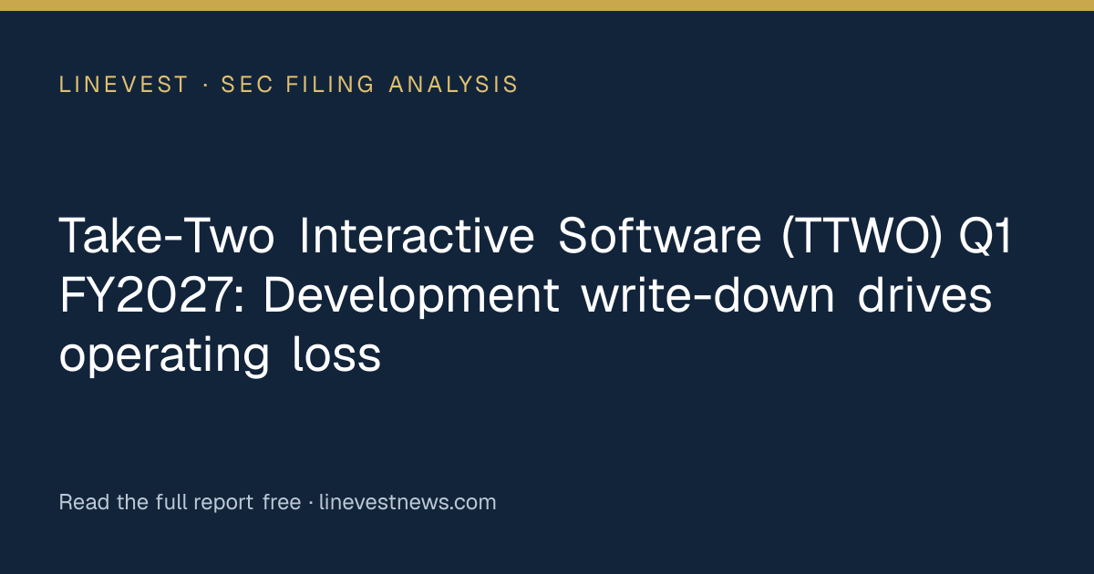 Take-Two Interactive Software (TTWO) Q1 FY2027: Development write-down drives operating loss