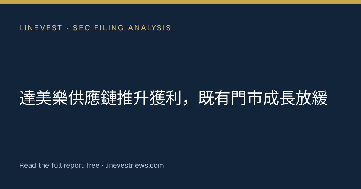 達美樂供應鏈推升獲利，既有門市成長放緩
