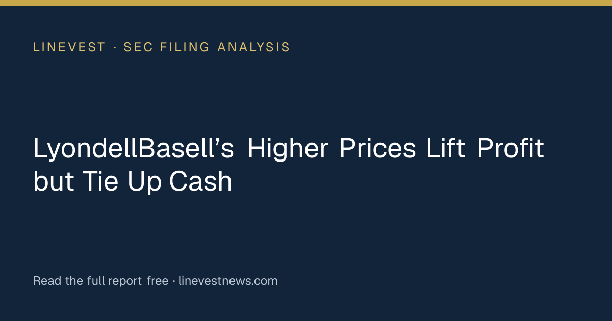 LyondellBasell’s Higher Prices Lift Profit but Tie Up Cash
