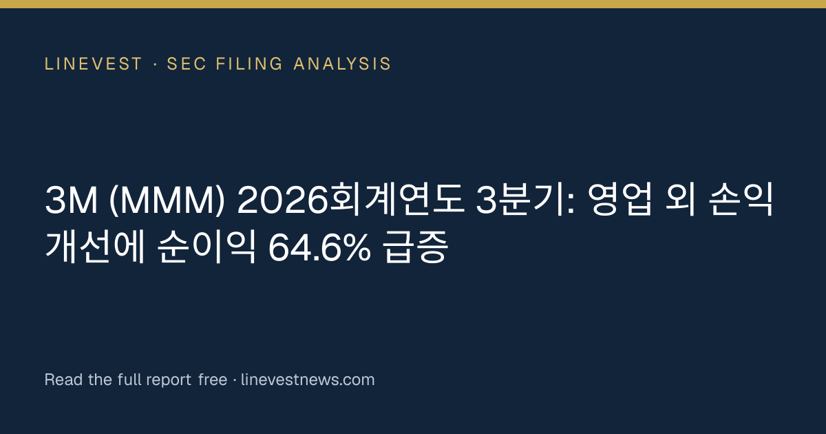 3M (MMM) 2026회계연도 3분기: 영업 외 손익 개선에 순이익 64.6% 급증